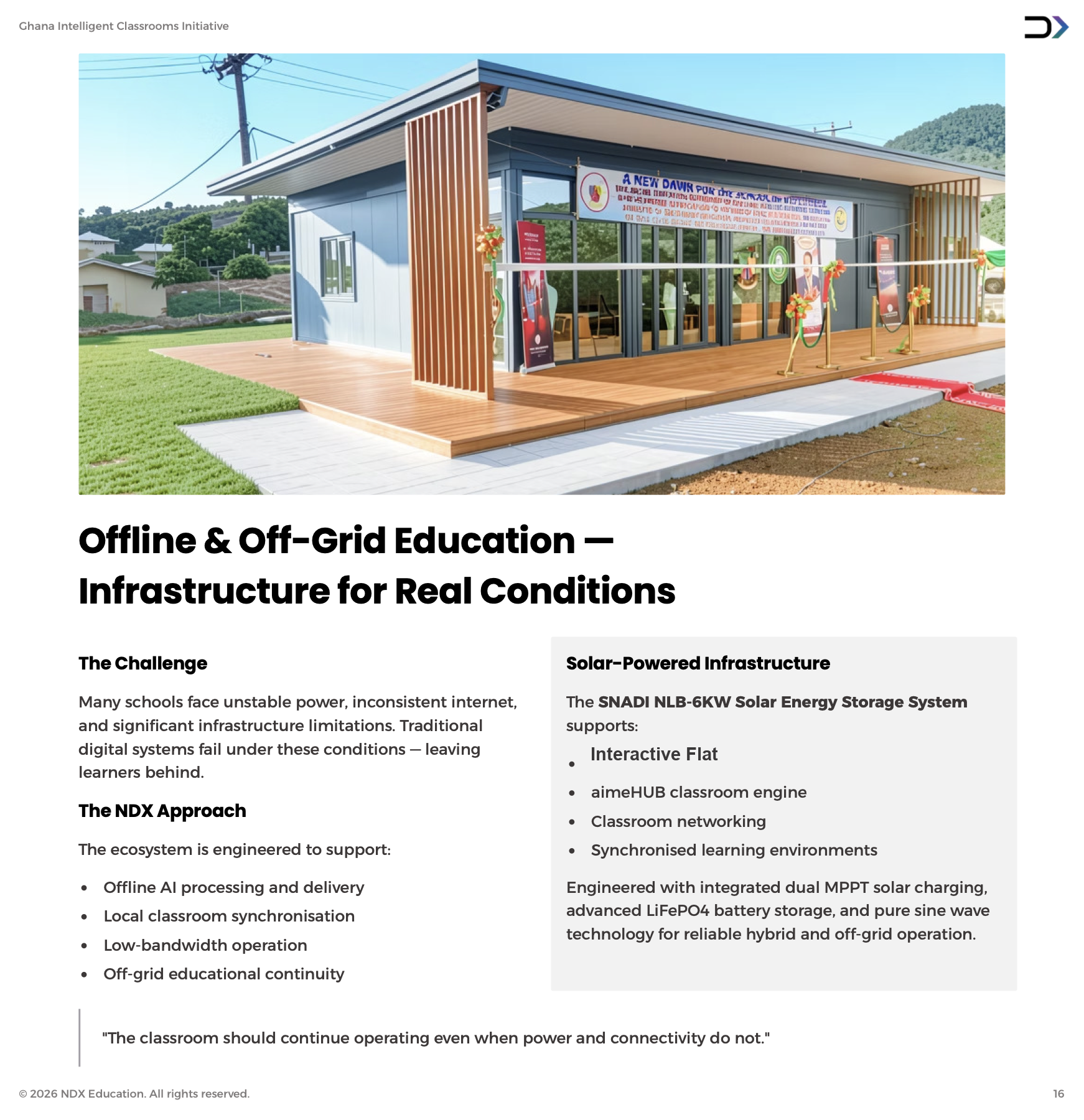 Concept slide showing offline and off-grid education infrastructure for real conditions